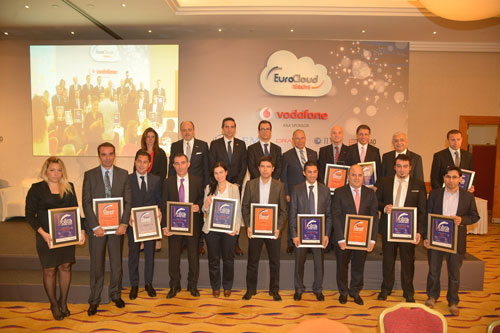Avrupa Bulut Ödülleri’nde Türkiye Birincisi CloudArena